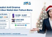 Cara Menjaga Transaksi Tetap Lancar selama Libur Natal 2024 dengan Layanan BRI