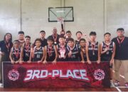 Indteam Basketball KU-12 Posisi 3 Liga Bali Open Tournamen 2024