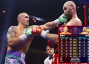 Statistik Pukulan Tyson Fury vs Oleksandr Usyk, Gypsy King Koar-koar Dirampok